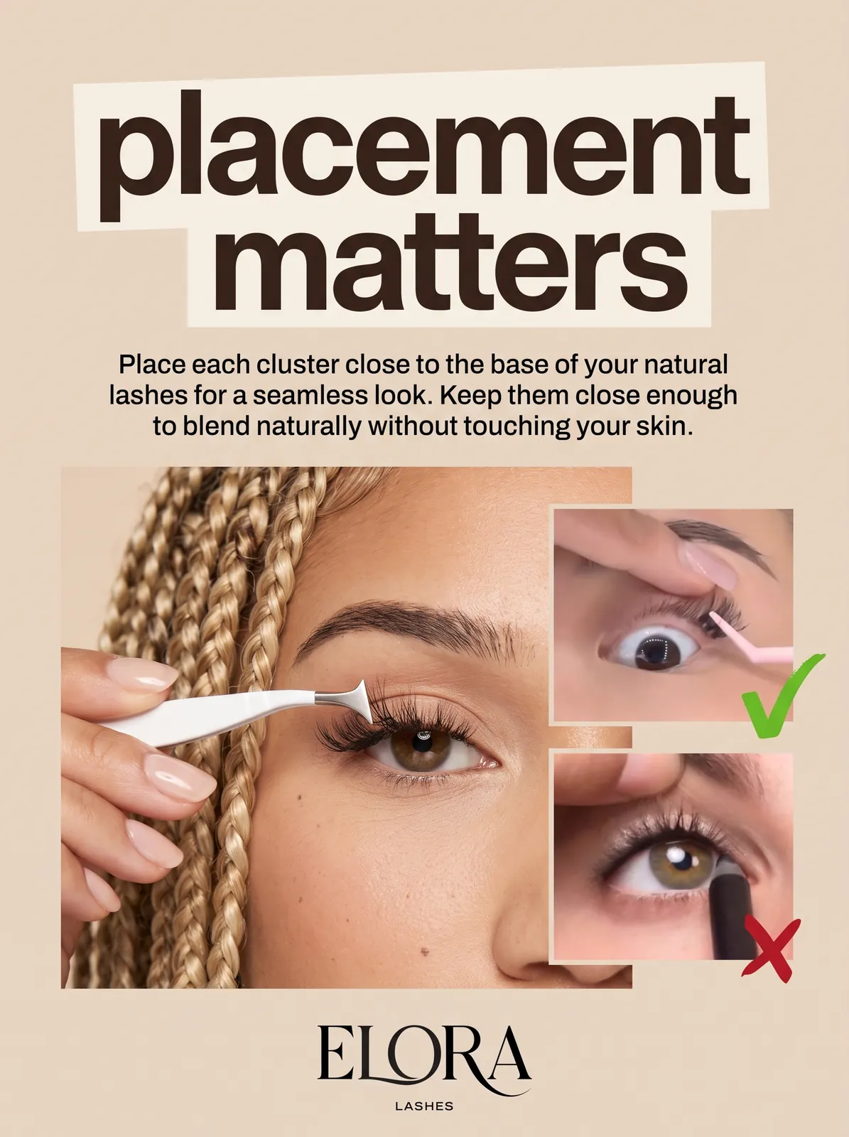 Slide 3: “placement matters”, right and wrong cluster placement.