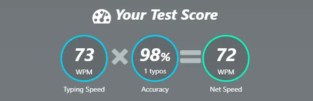 Typing test result: 72 WPM, 98% accuracy.